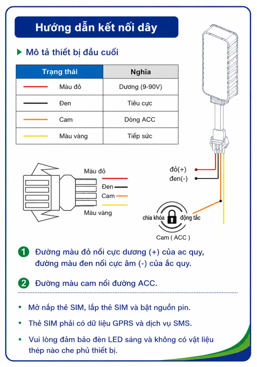 Hướng dẫn đấu dây H29P