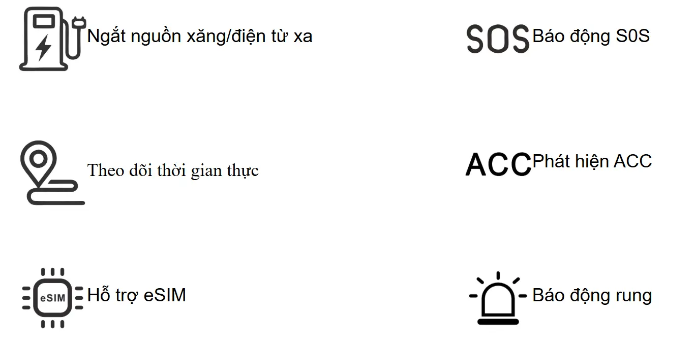 GS12 - hình thông tin 1